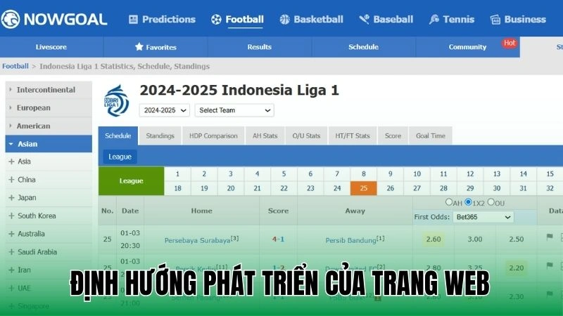 Nowgoal 18 Định hướng phát triển bền vững